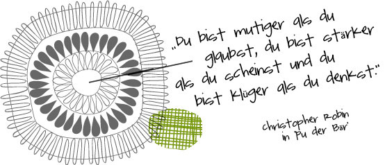 Zitat von Winnie Pu zur Psychotherapie Inspirierendes Zitat aus Winnie Puuh über Mut und Stärke